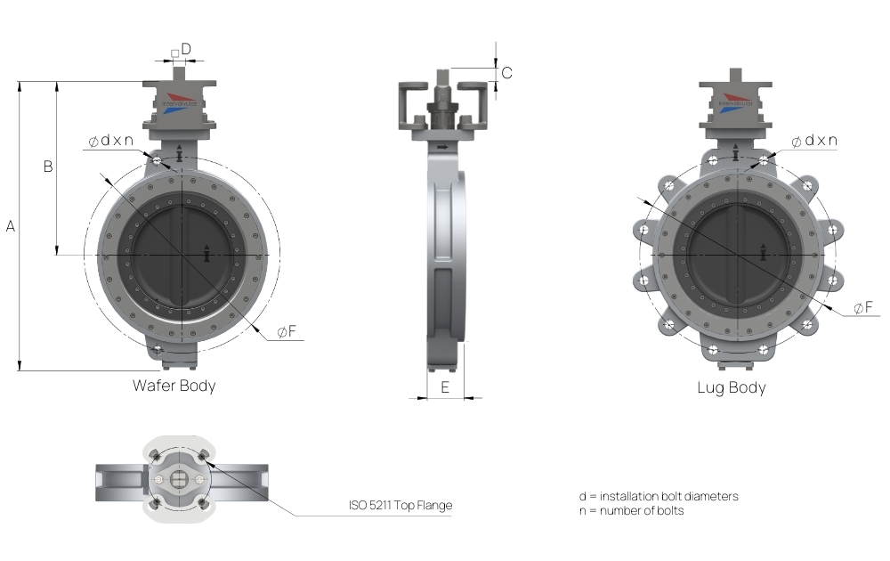 Tabela Demensional -Triple-Offset Butterfly Valves