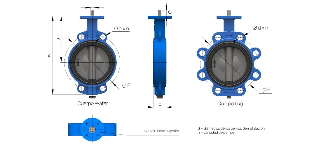 Válvulas Mariposa Concéntricas - Especificações